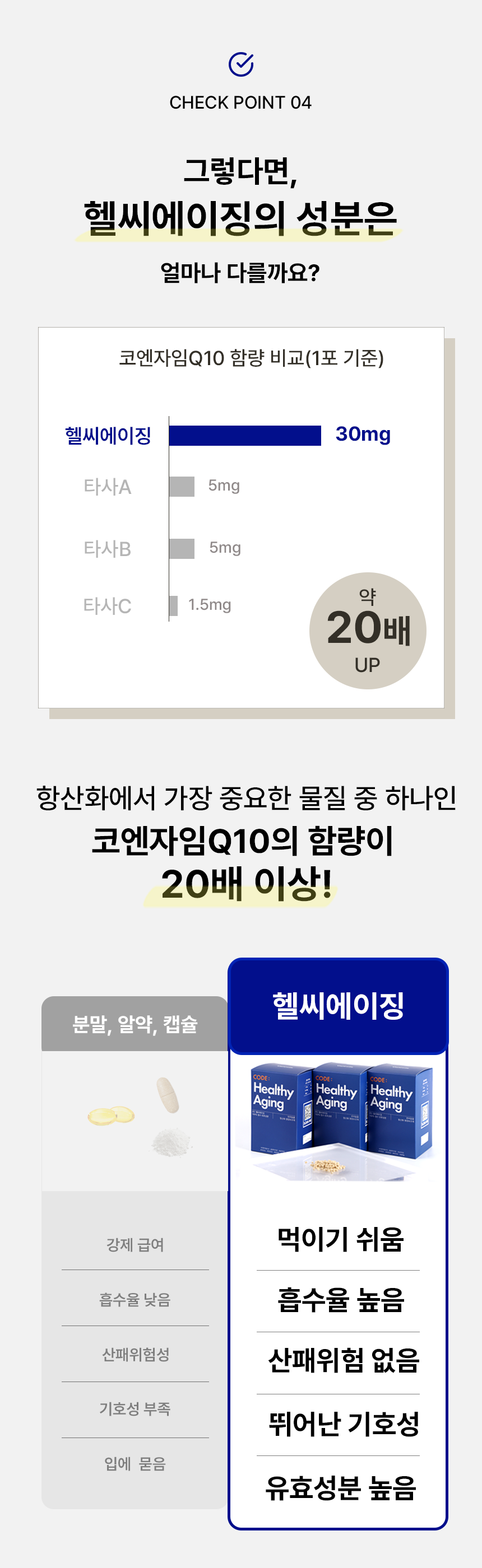 [NEW신상][무료배송] 바이알코드 헬씨에이징 항산화 영양제 2g x 30포 4번째