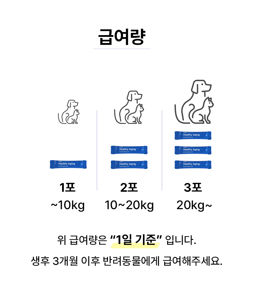 [NEW신상][무료배송] 바이알코드 헬씨에이징 항산화 영양제 2g x 30포 10번째