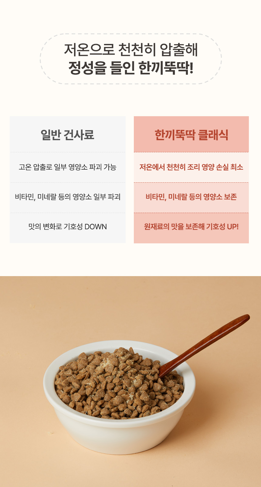 [무료배송] 펫토리아 한끼뚝딱 독 클래식 오리 5.2kg 28번째