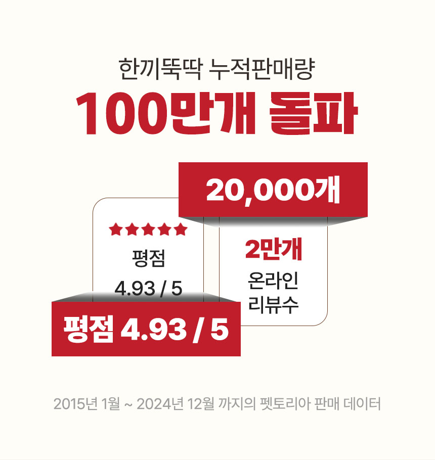 [무료배송] 펫토리아 한끼뚝딱 독 클래식 오리 5.2kg 5번째