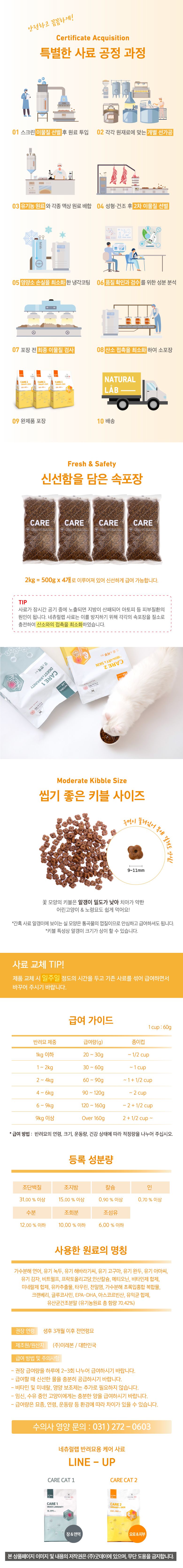 네츄럴랩 캣 케어2 요로&피부 2kg 2번째