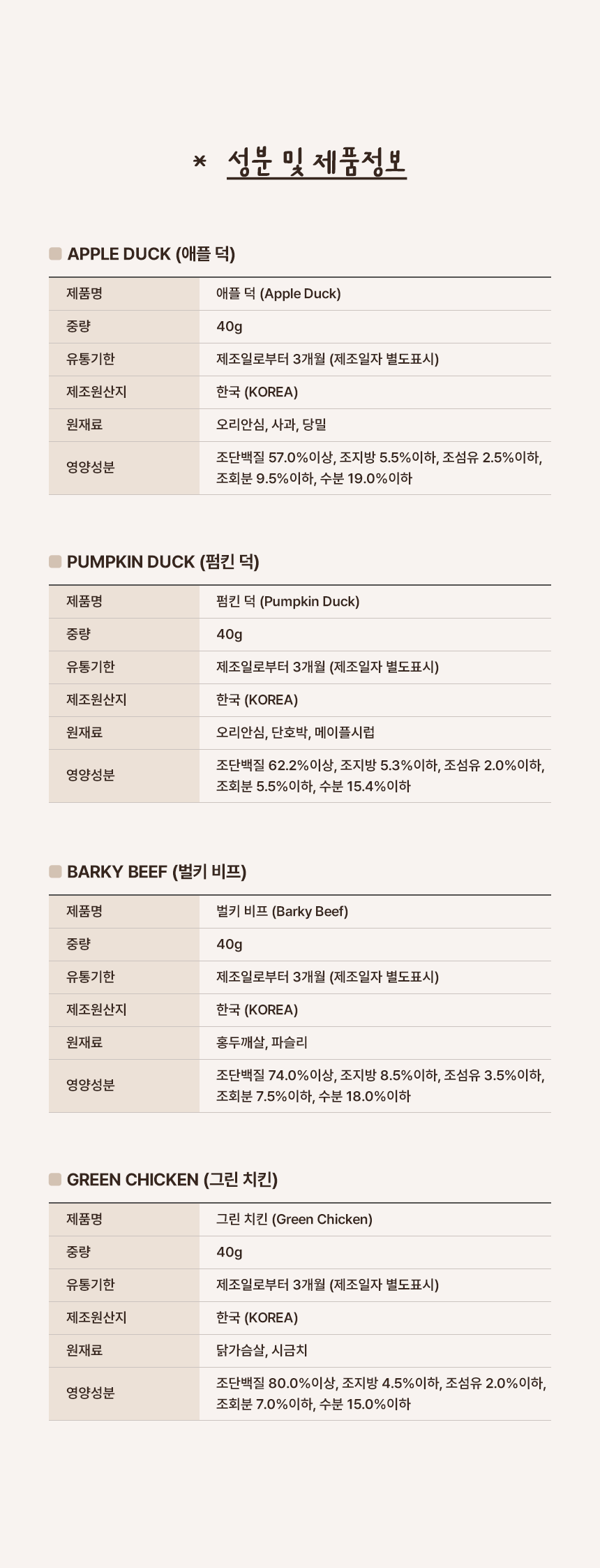 [무료배송] 브루클린펫코 독 육포 3종 샘플러 120g 14번째