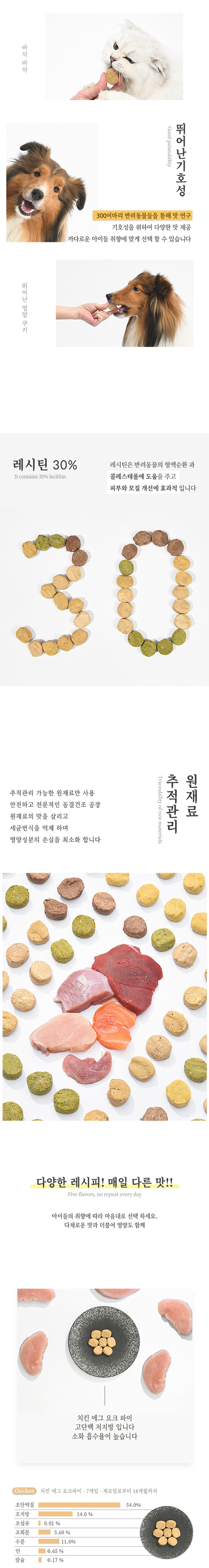 네쿠 캣 동결건조 에그 요크파이 야채 7개입 2번째
