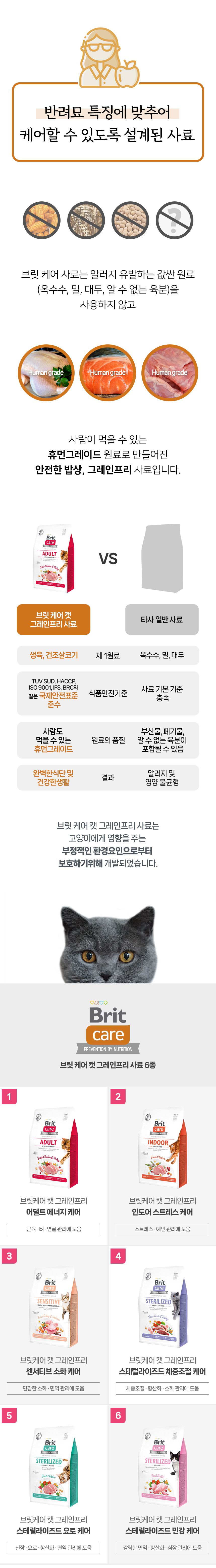 브릿 캣 케어 그레인프리 인도어 스트레스 케어 400g 2번째