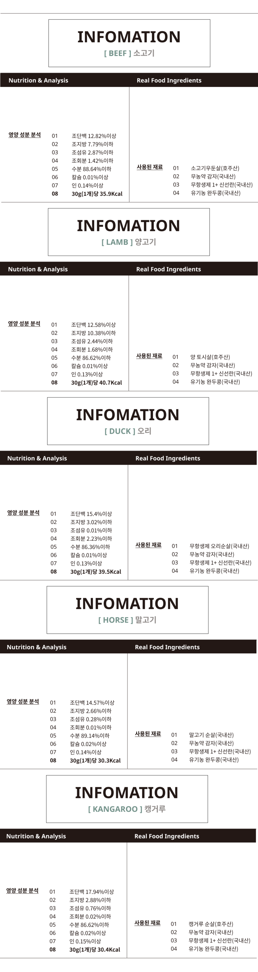 [NEW신상][무료배송] 포포네 에그미트볼 5종 30g*5ea 2번째
