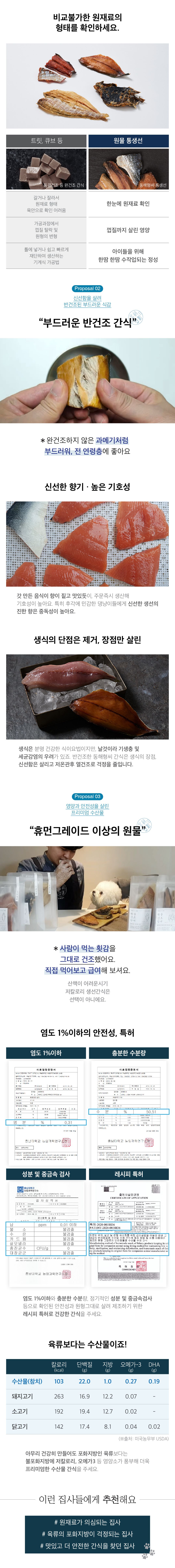 [무료배송] 동해형씨 원물건조 송어 65g 6번째
