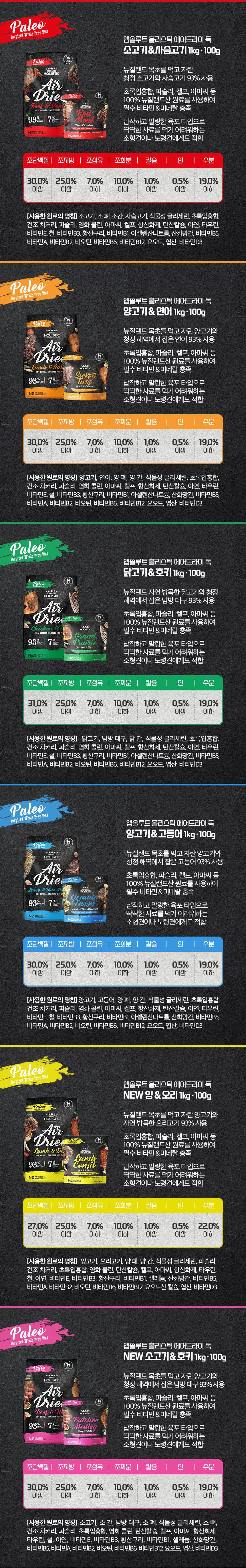 앱솔루트 홀리스틱 독 닭고기&호키 1kg 7번째