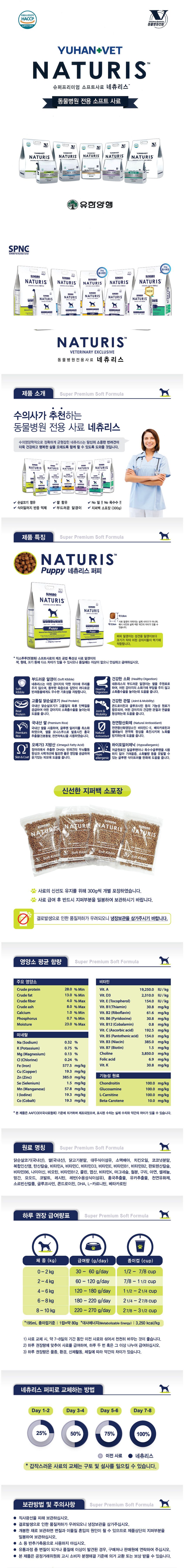 [무료배송] 네츄리스 독 퍼피 3kg  1번째