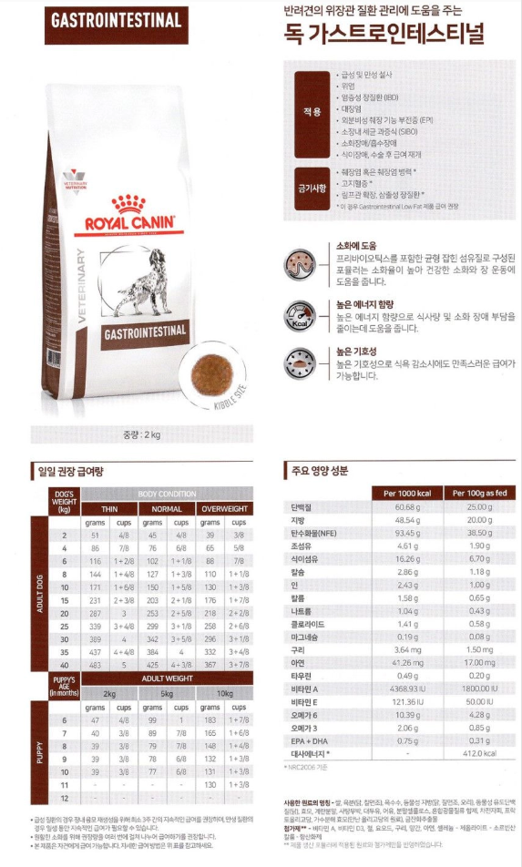 [무료배송] 로얄캐닌 독 가스트로 인테스티널 2kg 1번째