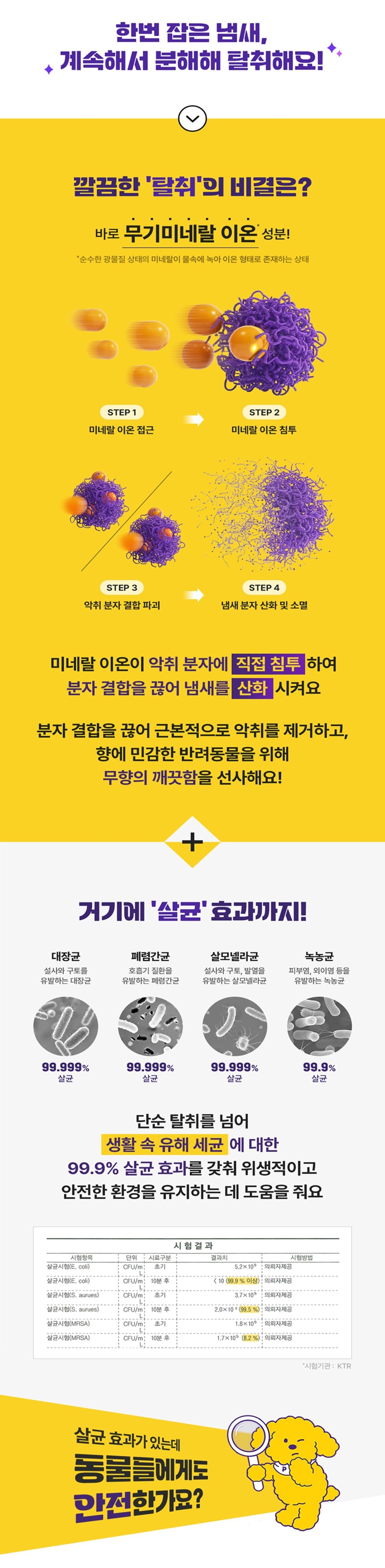 [무료배송] 포포몽 미네랄 에어 탈취제 400mL 11번째