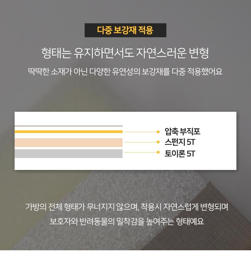 [무료배송] 마이플러피 독 이동가방 업백 베이지 M/L 16번째