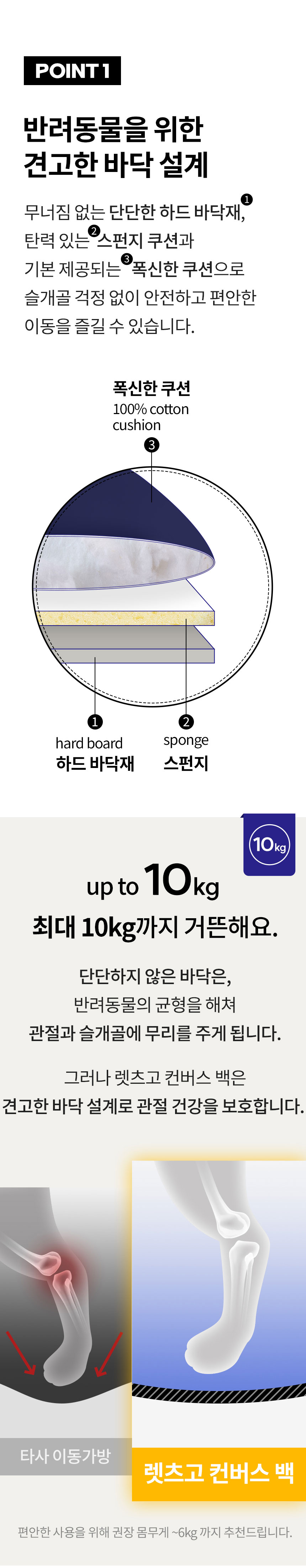 [무료배송] 퍼피아 렛츠고 컨버스 백 3번째