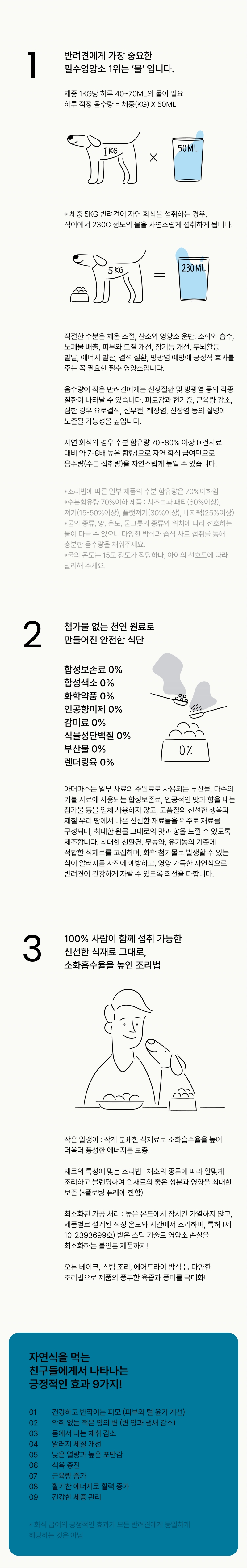 [무료배송] 아더마스 독 플래닛치킨 360g 2번째