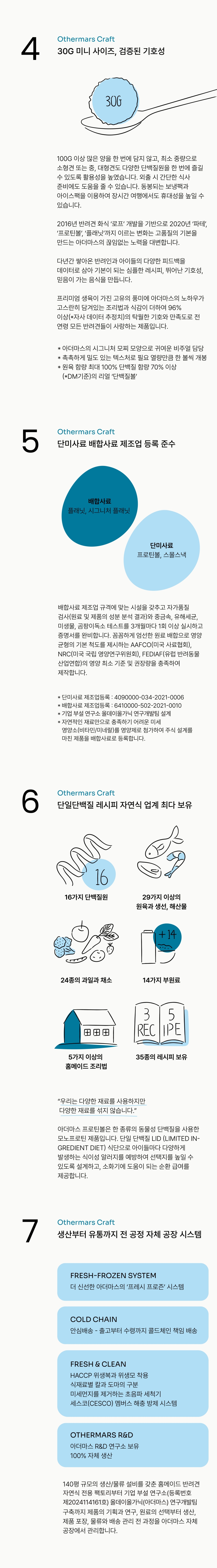 [핑프특가][무료배송] 아더마스 독 플래닛치킨 360g 3번째