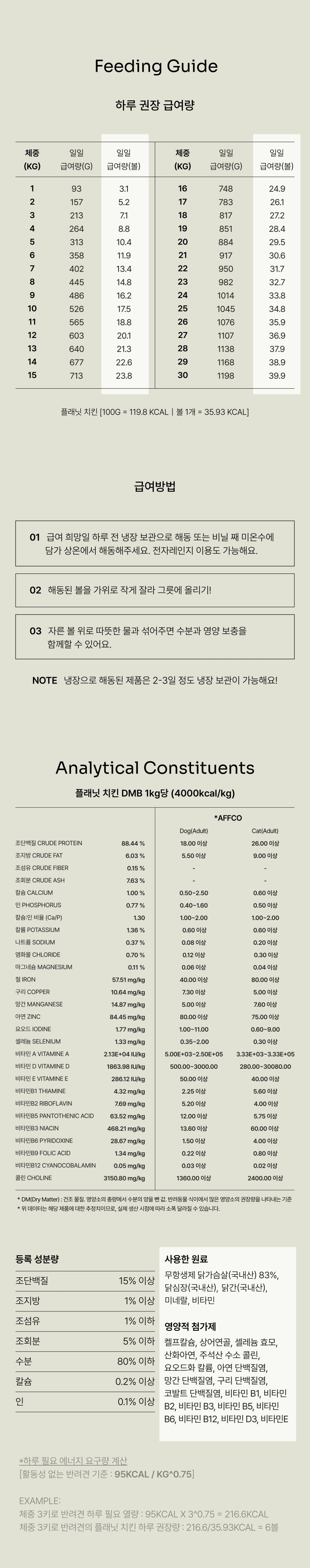 [수요특가] [무료배송] 아더마스 독 플래닛치킨 360g 4번째