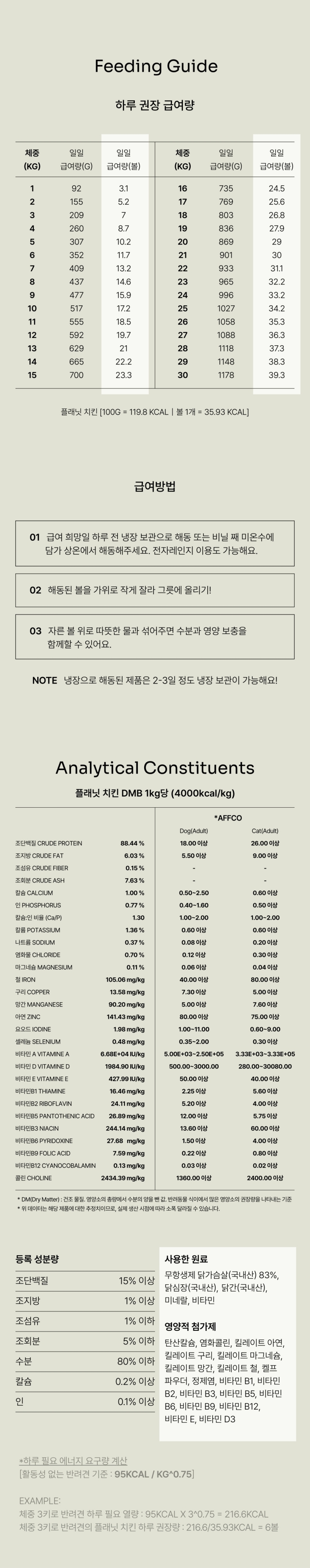 [무료배송] 아더마스 독 플래닛치킨 360g 4번째