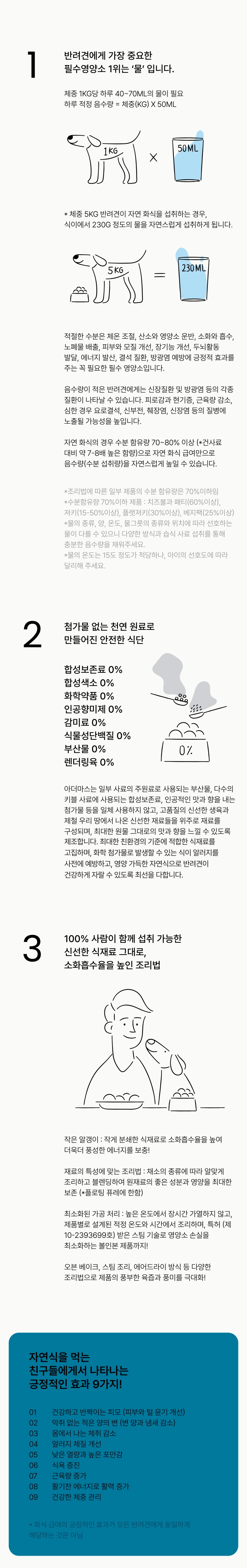 [수요특가] [무료배송] 아더마스 독 플래닛치킨 360g 2번째