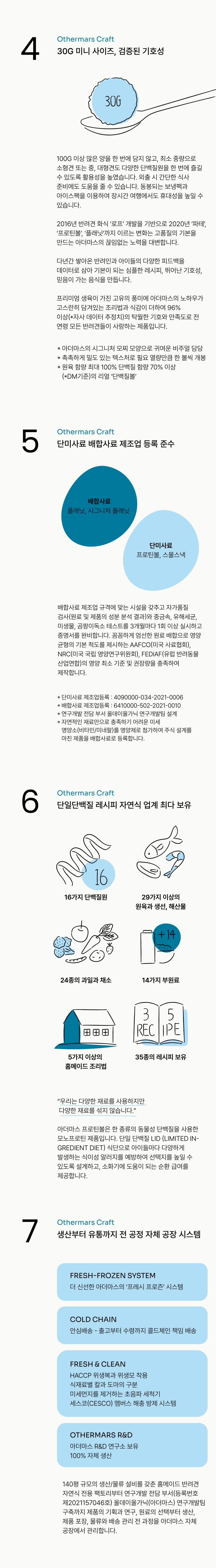 [무료배송] 아더마스 독 플래닛치킨 360g 3번째
