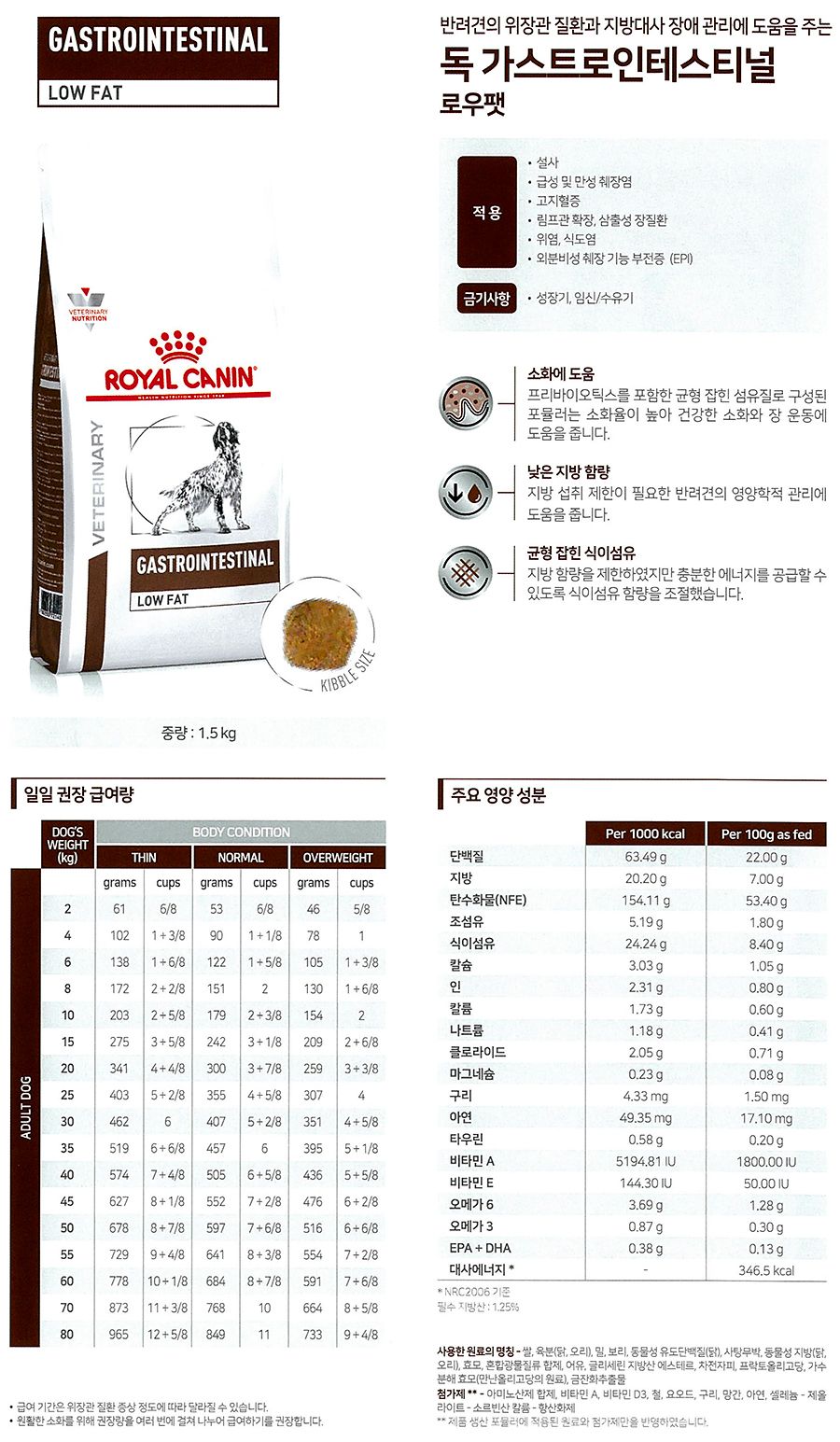 [무료배송] 로얄캐닌 독 가스트로 로펫 1.5kg 1번째