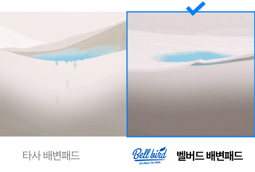 [무료배송] 벨버드 독 오리지날 패드 100매 7번째