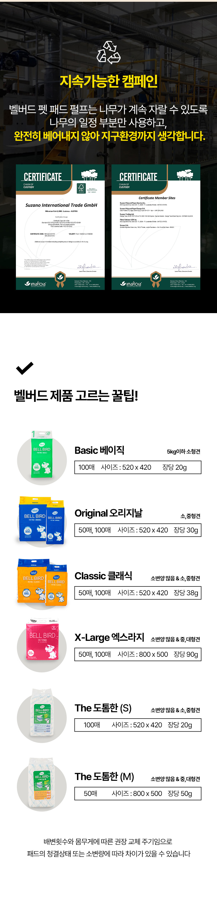 [무료배송] 벨버드 독 오리지날 패드 100매 23번째