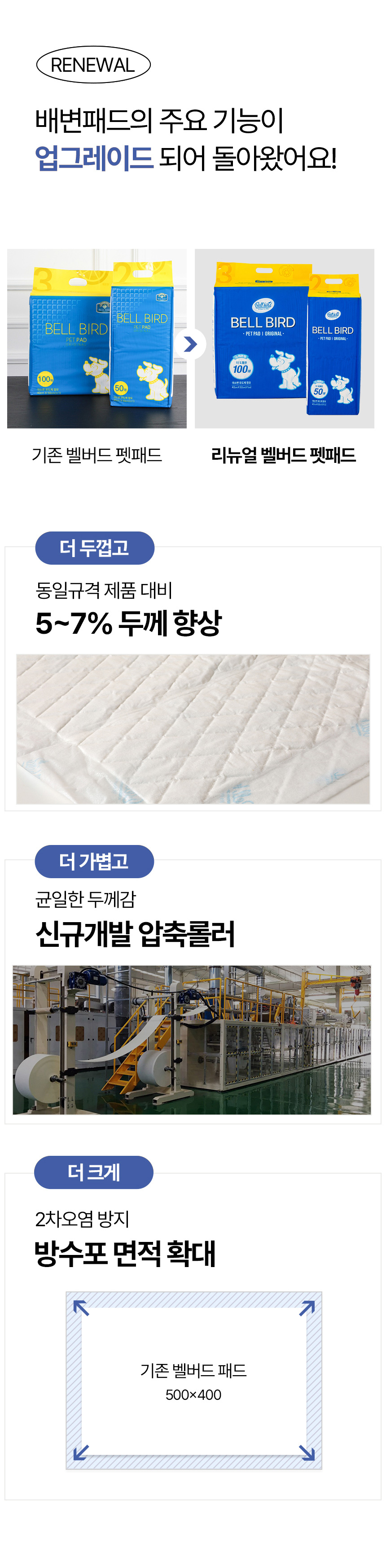 [무료배송] 벨버드 독 오리지날 패드 100매 4번째