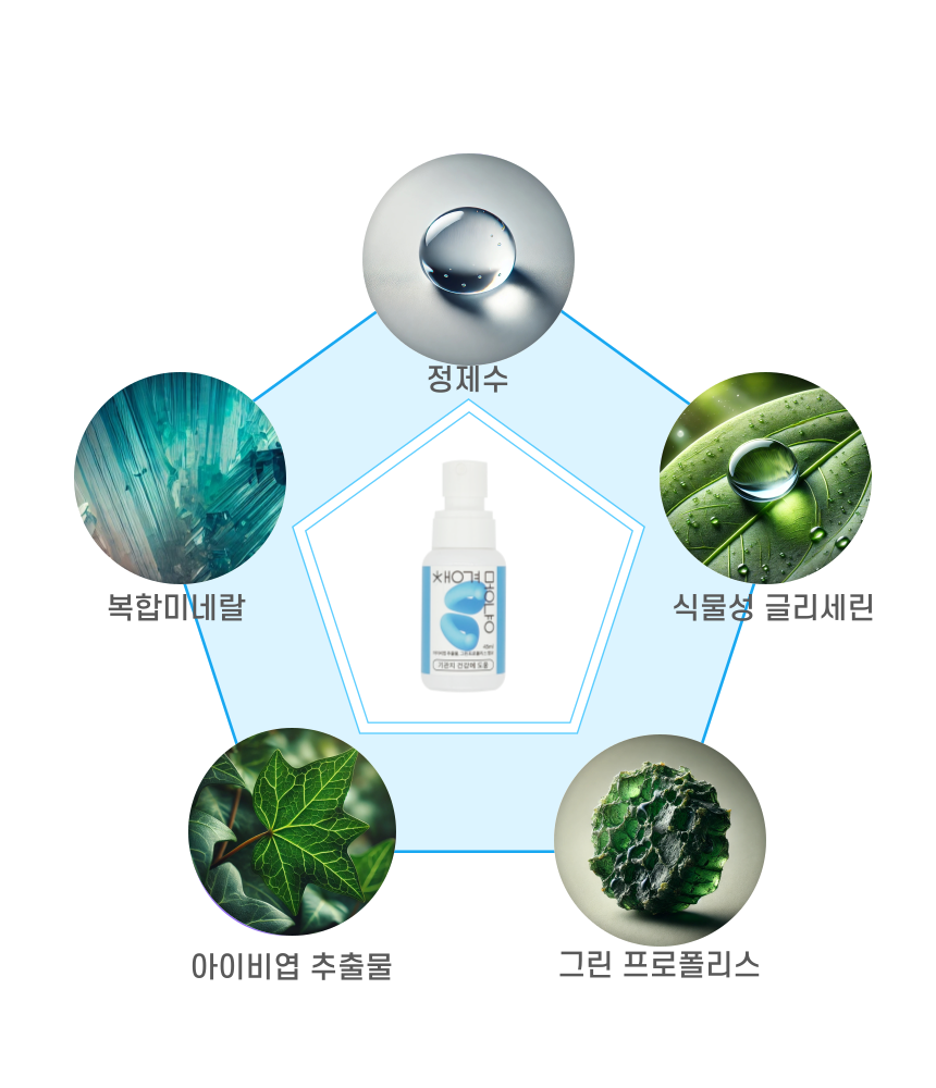 [무료배송] 날라주 챙겨멍냥-R 뿌려먹이는 기관지협착증 영양제 45ml*30일 7번째