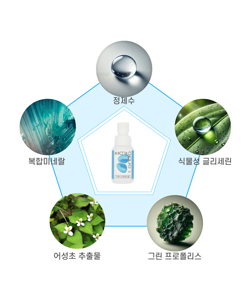 [무료배송] 날라주 챙겨멍냥-R 뿌려먹이는 기관지협착증 영양제 45ml*30일 7번째