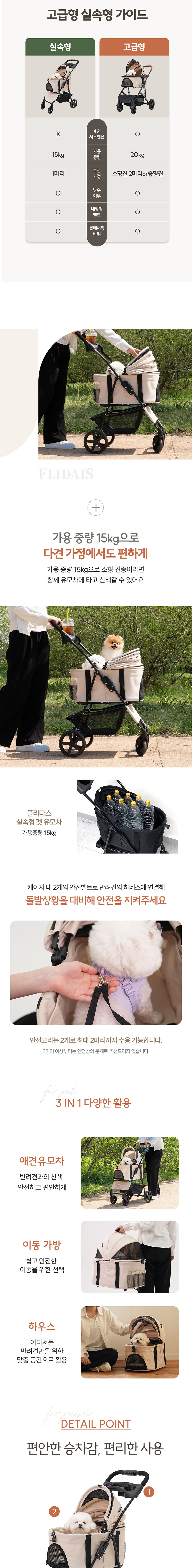 [NEW신상][무료배송] 플리다스 1초 폴딩 분리형 펫 유모차 (아이보리/블랙/그레이) 3번째