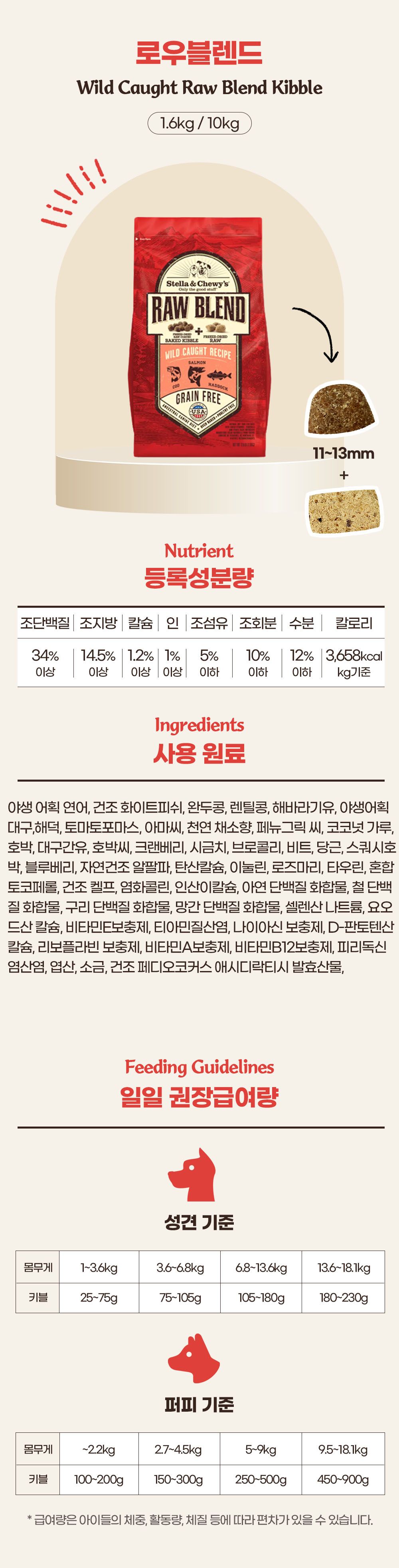 스텔라앤츄이스 독 로우 블렌드 와일드 코트 레시피 1.6kg 2번째