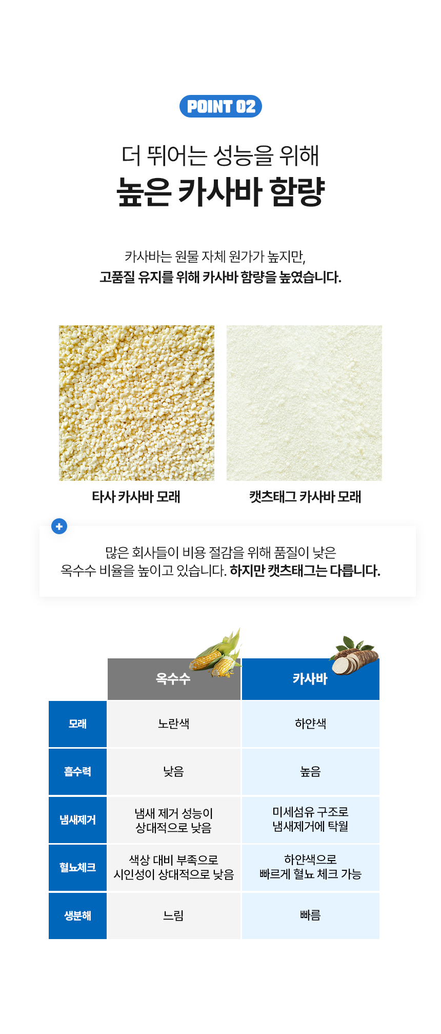 [NEW신상][무료배송] [6개] 캣츠태그 냄새잡는 묘래 카사바 2.5kg 3번째