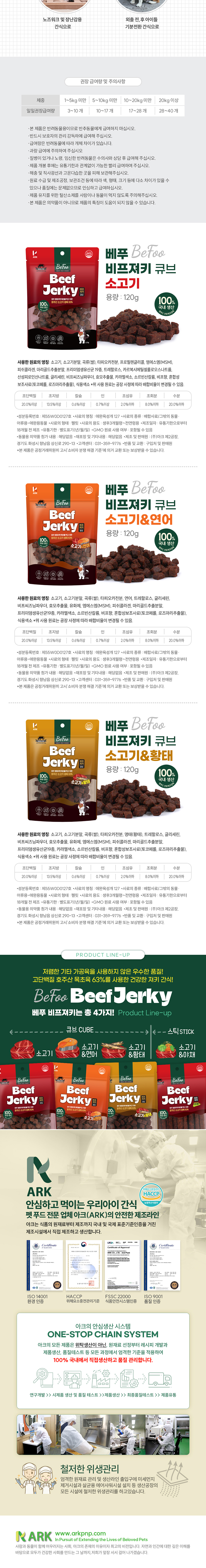 [NEW신상][무료배송] 베푸 독 비프져키 큐브형 120g 3종 (소고기/연어/황태) 2번째