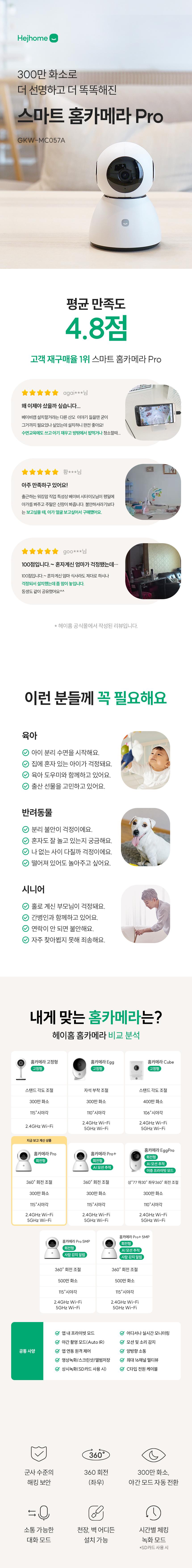 [NEW신상][무료배송] 헤이홈 스마트 홈카메라 펫캠 Pro 1번째
