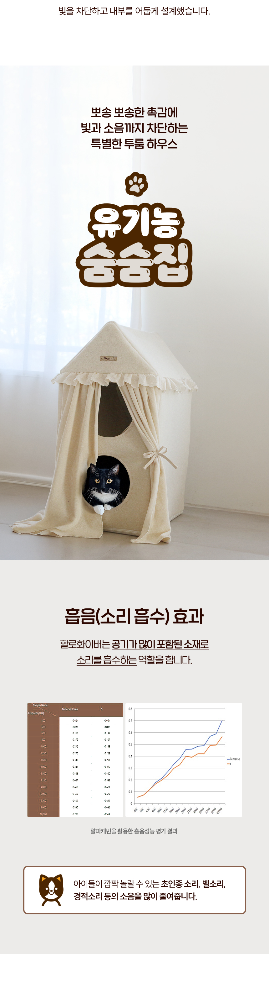 [NEW신상][무료배송] 초코펫하우스 캣 2단형 해먹 스크래쳐 오가닉 투룸 하우스 15번째