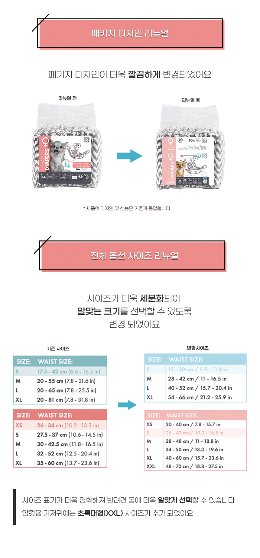 [무료배송] 리바펫 벨기에 엠펫츠 기저귀 1번째