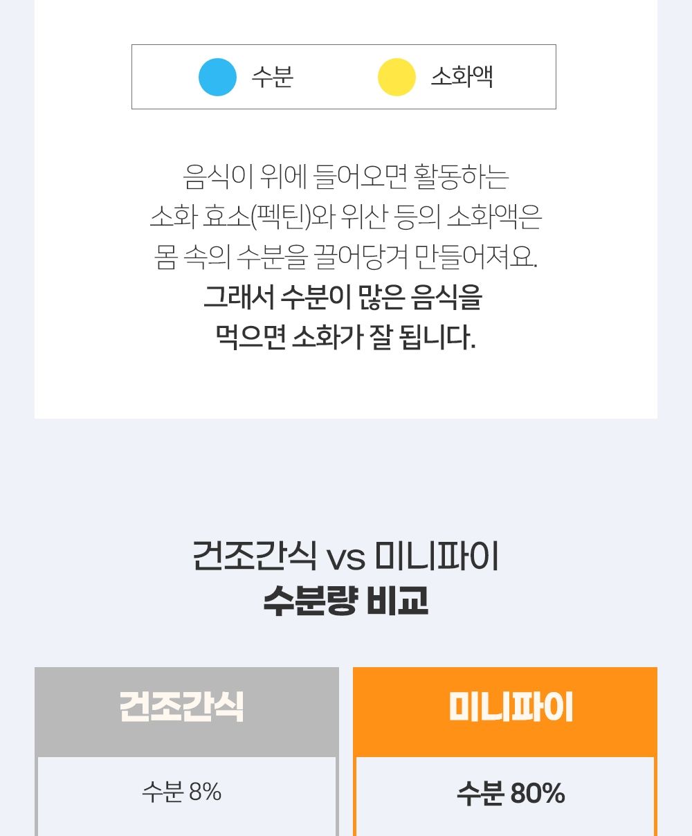 [창고대방출] 닥터맘마 미니파이 브이 오리&감자 캔 30g*10개입 29번째