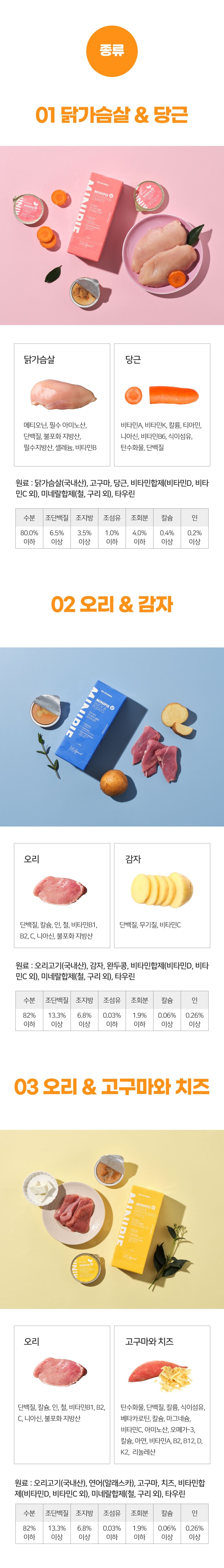 [창고대방출] 닥터맘마 미니파이 브이 오리&감자 캔 30g*10개입 11번째