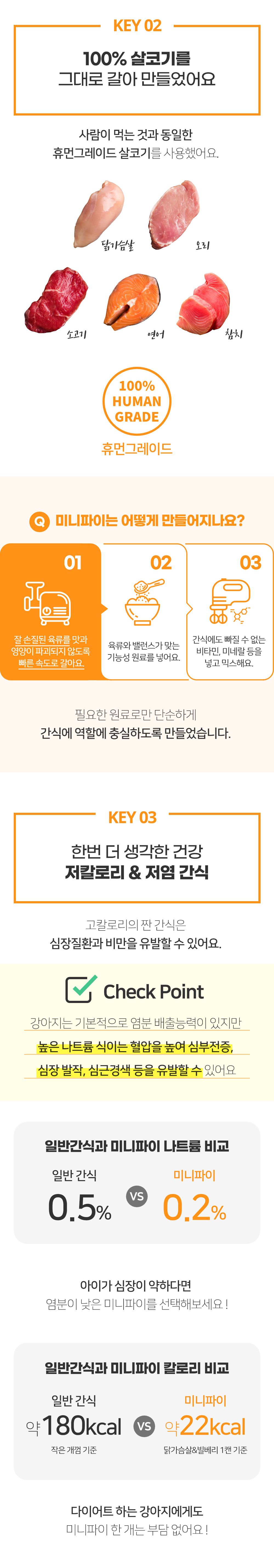 [창고대방출] 닥터맘마 미니파이 브이 오리&감자 캔 30g*10개입 4번째