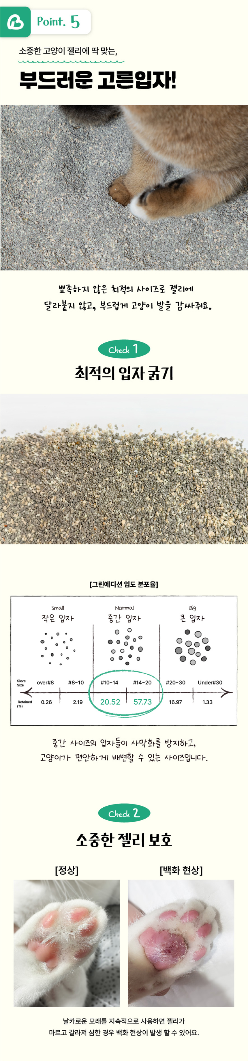 [NEW신상][무료배송] 보니코 캣 그린에디션(벤토+편백+카사바) 6kg*2개 15번째