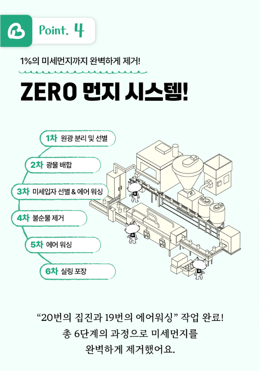 [NEW신상][무료배송] 보니코 캣 그린에디션(벤토+편백+카사바) 6kg*2개 11번째