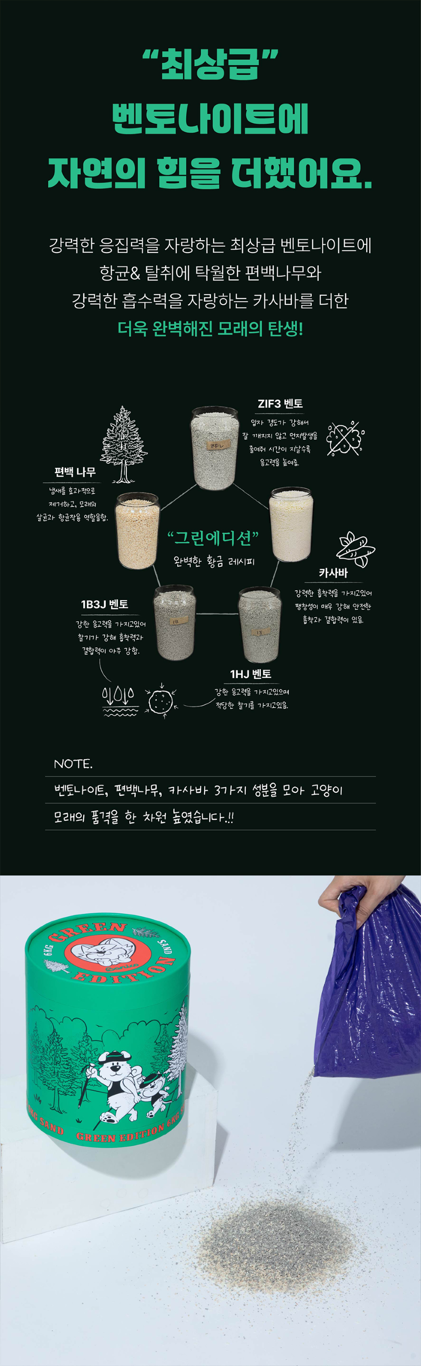 [NEW신상][무료배송] 보니코 캣 그린에디션(벤토+편백+카사바) 6kg*2개 3번째