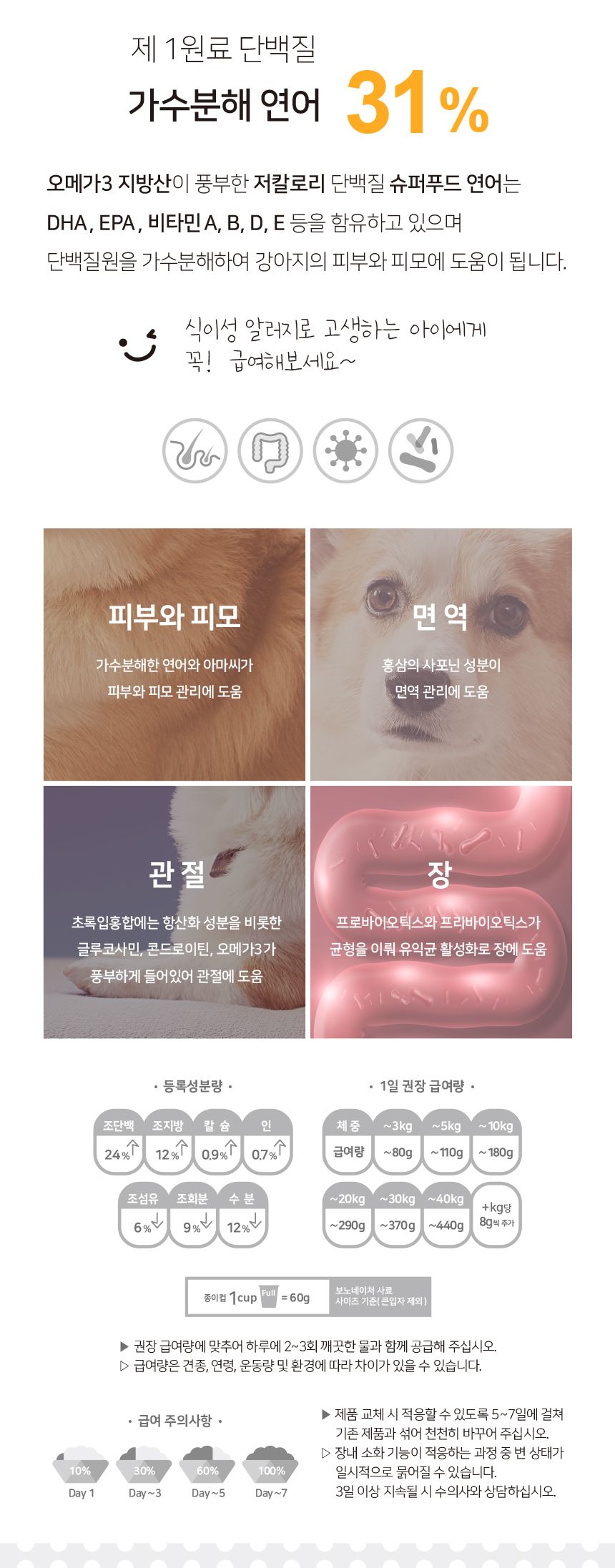 보노네이처 독 스킨앤코트 피부&모질 2kg 3번째