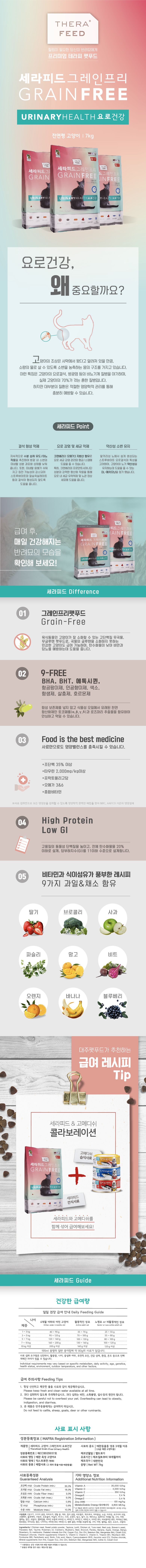 세라피드 캣 그레인프리 요로건강 7kg 1번째