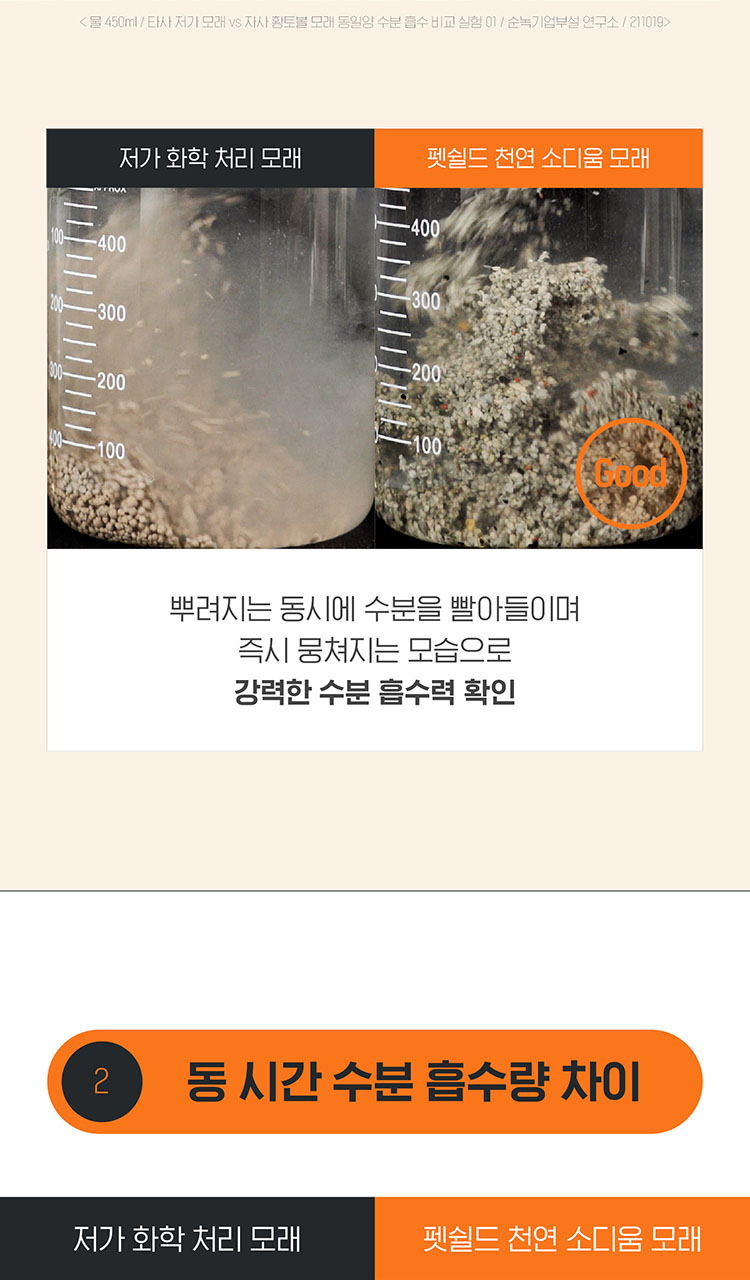 [무료배송] 펫쉴드 황토볼 벤토나이트 모래 6kg 4번째