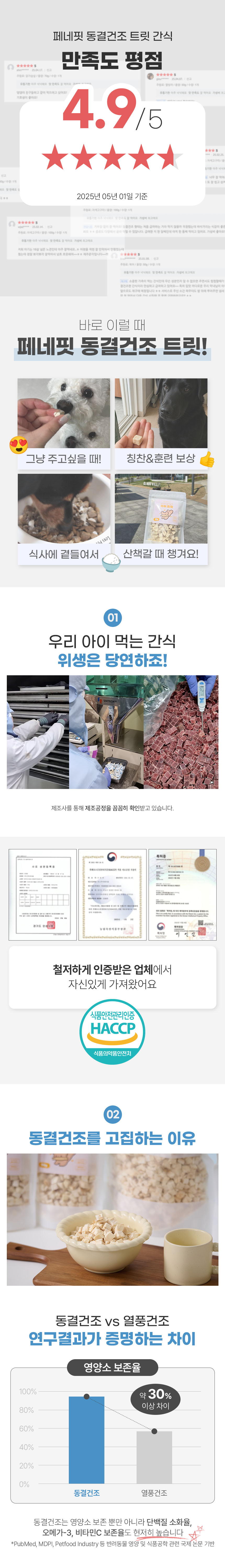 [브랜드전][2+1][무료배송] 페네핏 독 와그작 열빙어 트릿 (50g / 200g) 5번째