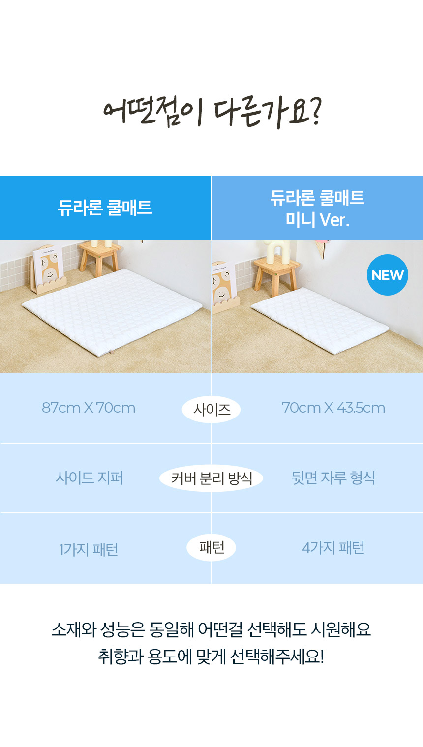 [무료배송] 페리가토 듀라론 미니 쿨매트 5번째
