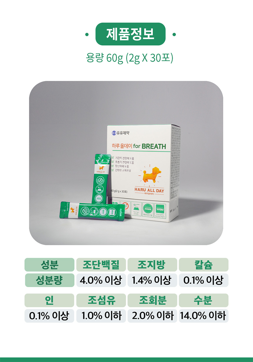 유유제약 하루올데이 강아지 기관지 반려견 영양제 감기 협착증 카제로템 2g x 30p 9번째