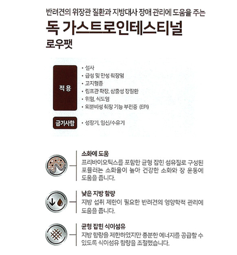 [무료배송] 로얄캐닌 독 가스트로 인테스티널 로우팻 1.5kg  1번째