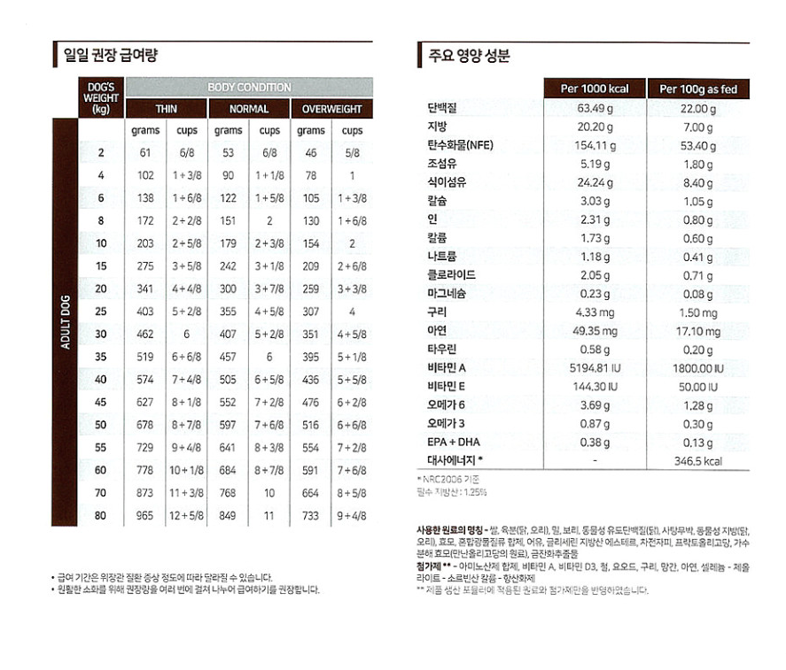 [무료배송] 로얄캐닌 독 가스트로 인테스티널 로우팻 1.5kg  2번째