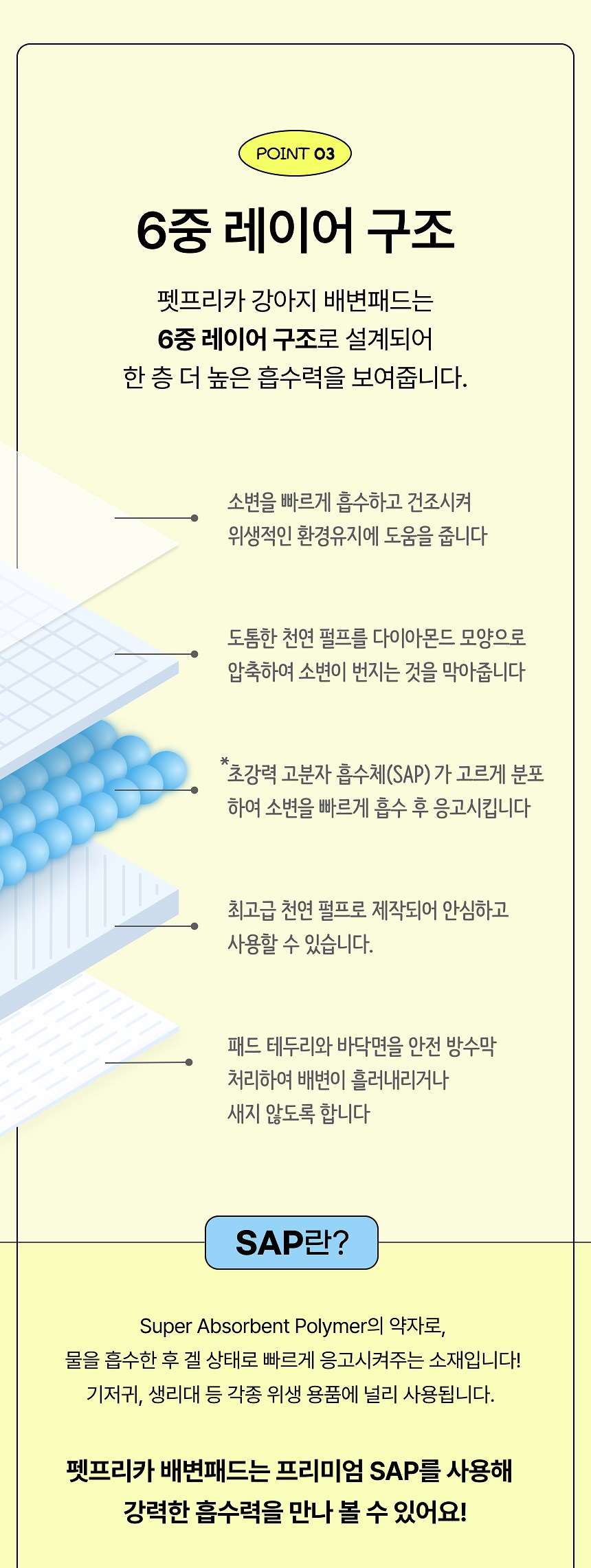 [NEW신상][무료배송] 펫프리카 독 배변패드 소형 20g 100매 (40x50) 8번째
